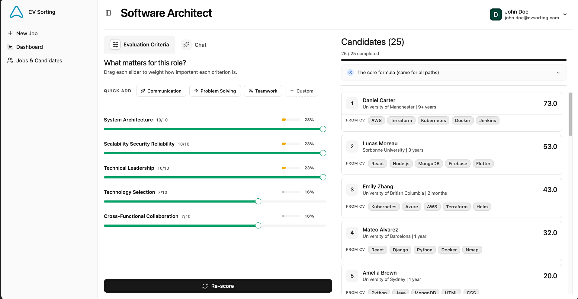 Hiring dashboard showing AI-ranked candidates and transparent scores